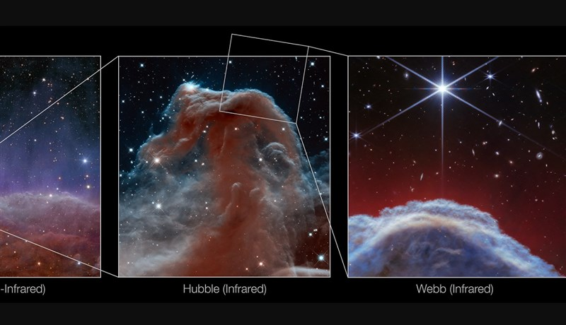 تصاویر تلسکوپ فضایی وب از یک سحابی در فاصله 1300 سال نوری