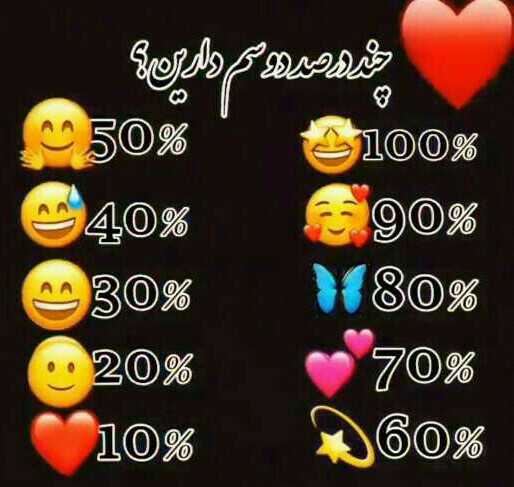 چند درصد 😊