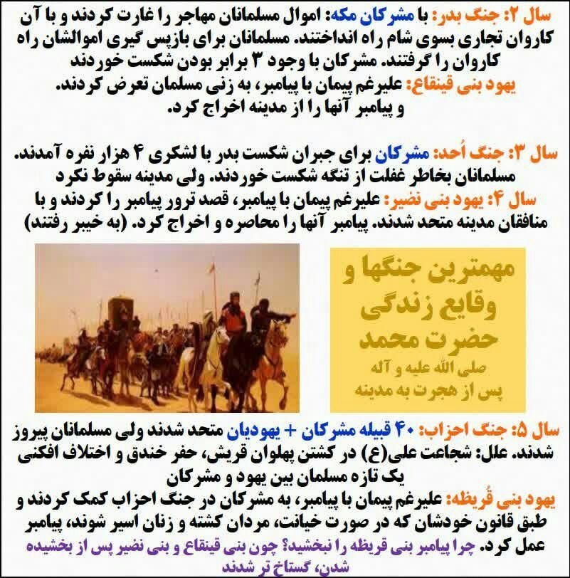 مهمترین جنگها و وقایع زندگی حضرت محمد ص