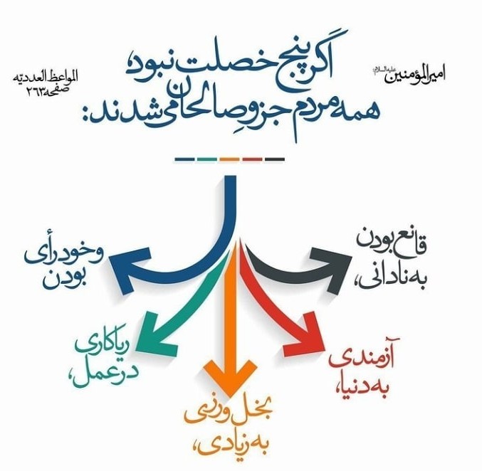 الّلهُمَّ صَلِّ عَلَی مُحَمَّدٍ وَآلِ مُحَمَّدٍ وَعَجِّلْ فَ