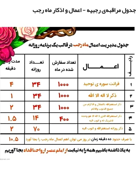 جدول مراقبه ی اعمال و اذکار ماه رجب