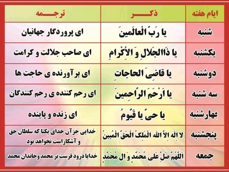 ذکر ایام هفته 