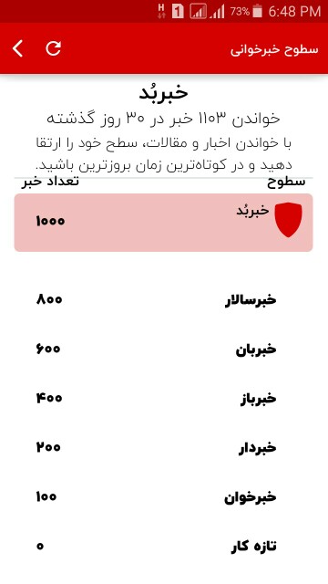 مسابقه خبرخوانی