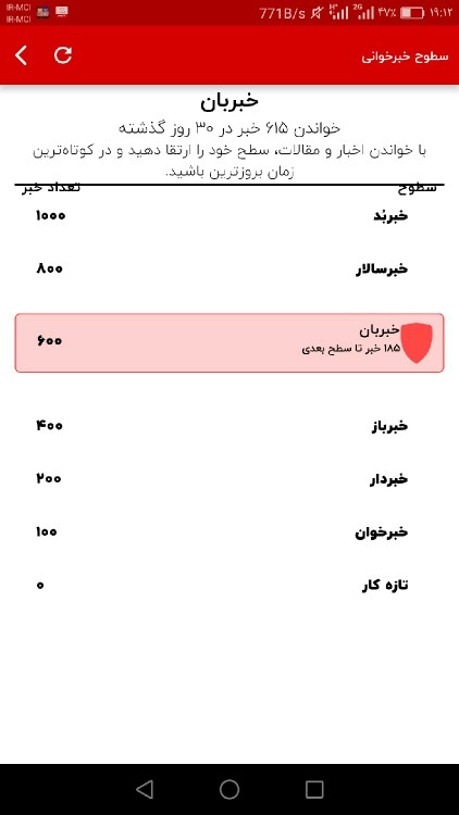 مسابقه خبرخوانی