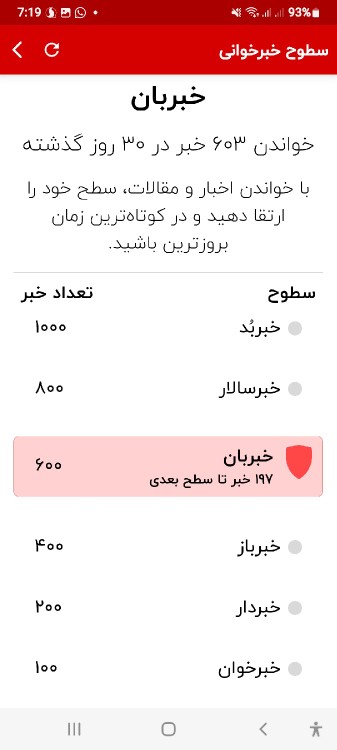 مسابقه خبرخوانی