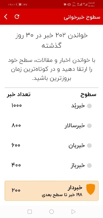 برای مسابقه عکاس خانه