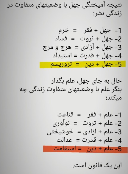 ترکیب عالی