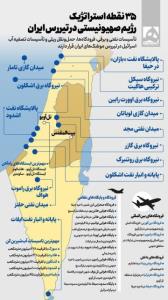 🔥 ۳۵ نقطه راهبردی فرقه صهیونی در تیررس ایران
