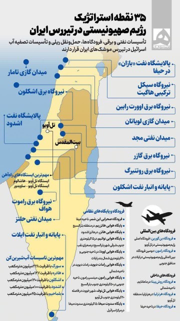 🔥 ۳۵ نقطه راهبردی فرقه صهیونی در تیررس ایران
