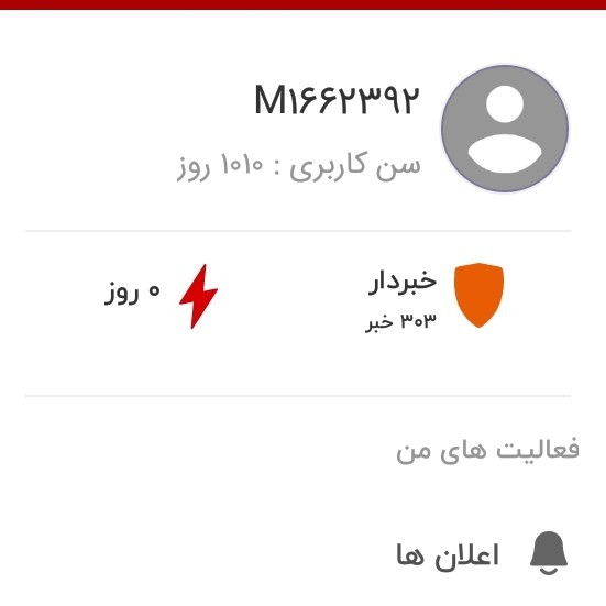 کسی هم نیست یه تبریک به من بگه😒☹️