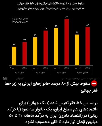 ممنون از مسئولین قبلی و فعلی نظام