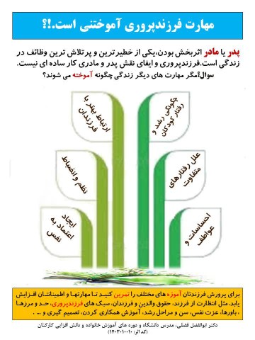 مهارت فرزندپروری آموختنی است.!؟