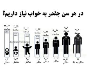 مقدار ساعت خواب در سنین مختلف