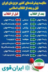 دستاوردهای انقلاب