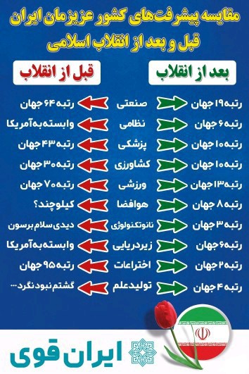 دستاوردهای انقلاب