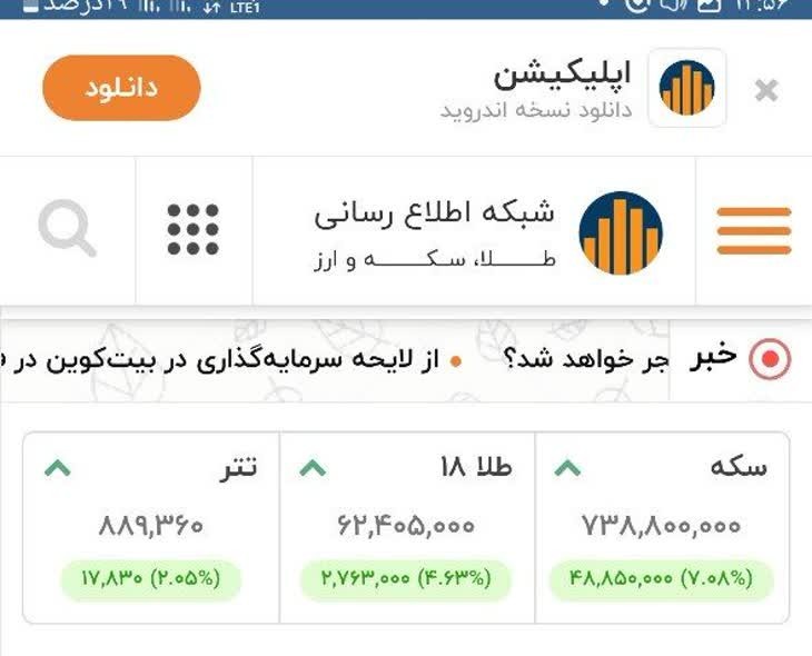 اگه این اسمش کودتا علیه نظام نیست پس چیه؟!