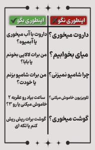 روانشناسی کودک 