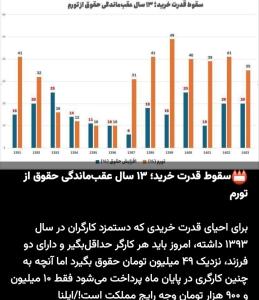 نابودی قشر زحمتکش جامعه 