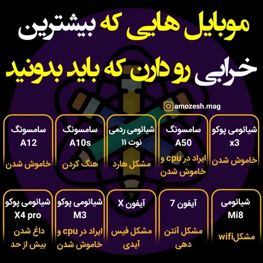 کاربردی 