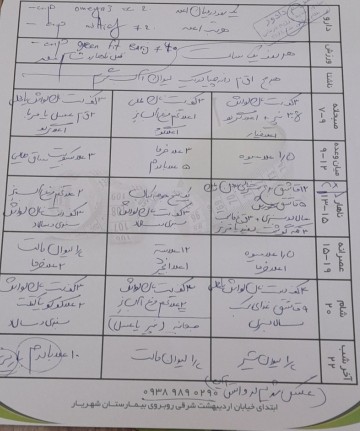 الهی به امید تو اینم از برنامه رژیم غذایی من 😜🤭😅