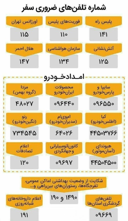 شماره تلفن‌های ضروری سفر 