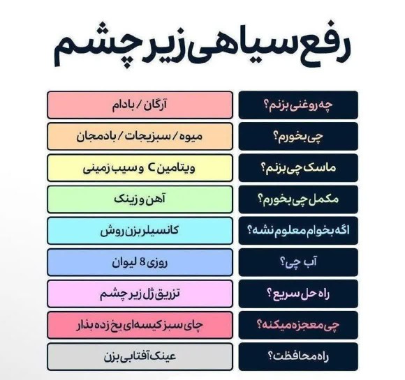 با این راهکار‌ها سیاهی دور چشمتون رو از بین ببرین👁.
