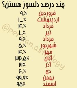 اردیبهشت 🥺