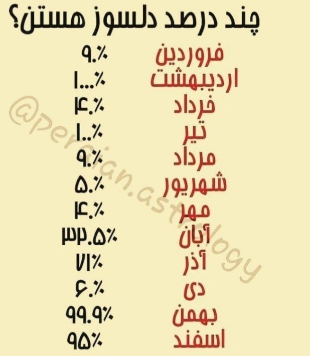 اردیبهشت 🥺