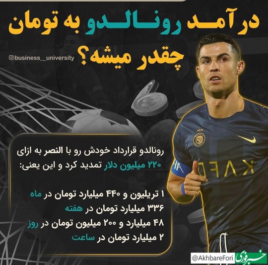 درآمد رونالدو... ساعتی 2 میلیارد تومان... 