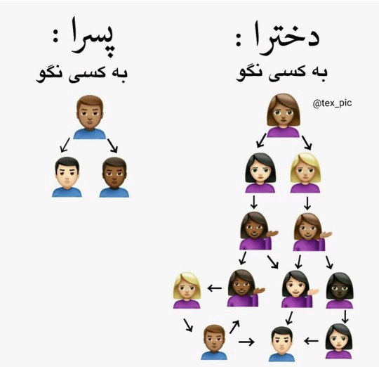 😂😂