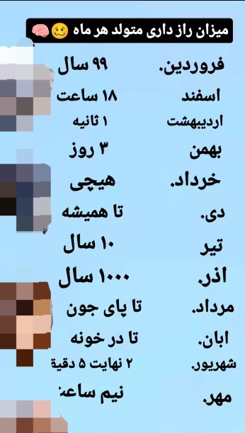 خودم ۱۸ساعت ولی دروغه من خیلی رازدارهستم😒😂😂
