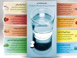 بهترین نوشیدنی ها برا خوردن قرص ها 