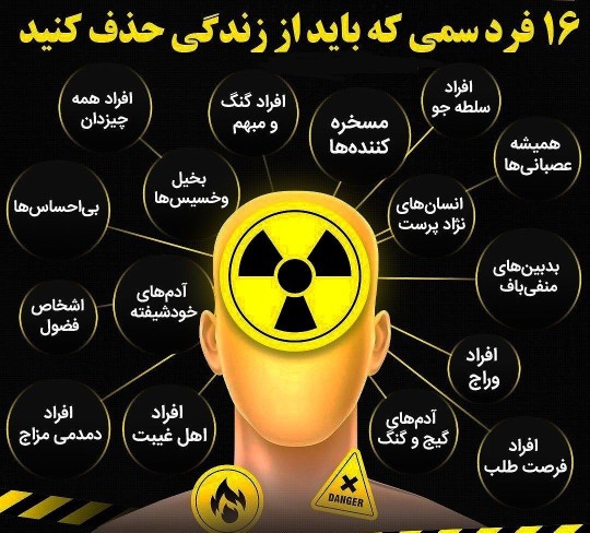 ۱۶ فرد سمی که باید از زندگی حذف کنید﻿﻿﻿﻿﻿

