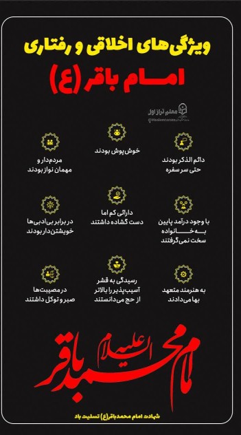 السلام علیک یا باقرالعلوم 