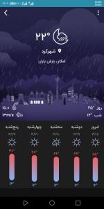 هوای استان شما چند درجه هست؟؟؟؟ 