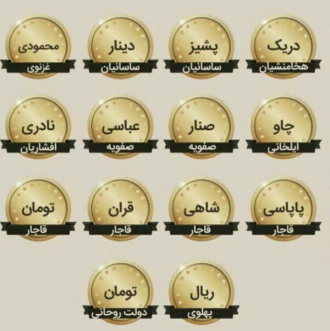 واحد پولی ایران 
در گذر زمان؛ 
از دریک تا تومان.
