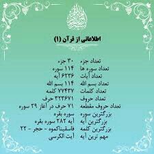 پست موقت 