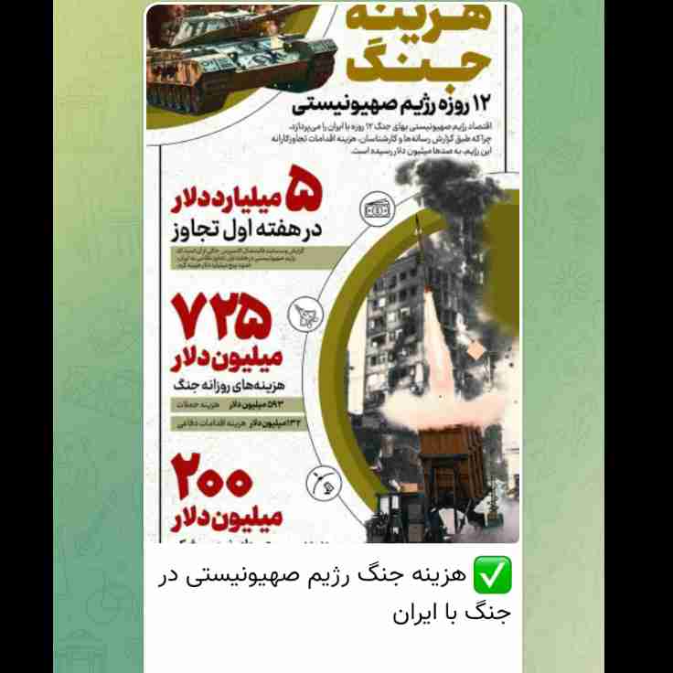 خسارات در اسرائیل 
