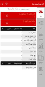 آخرین قیمت‌های شماهم صفرهست