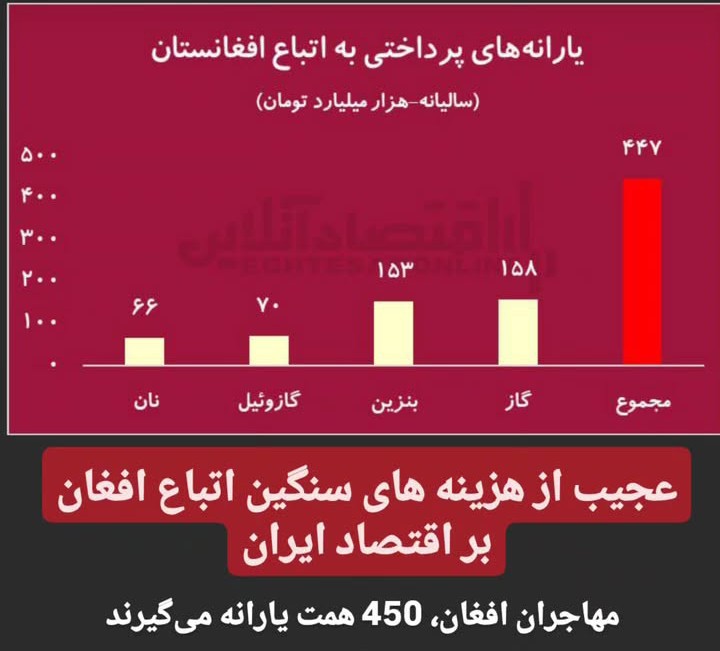 بدون شرح...