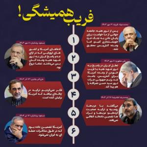 🔴فریب همیشگی!🤷‍♂️