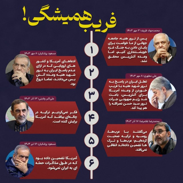 🔴فریب همیشگی!🤷‍♂️