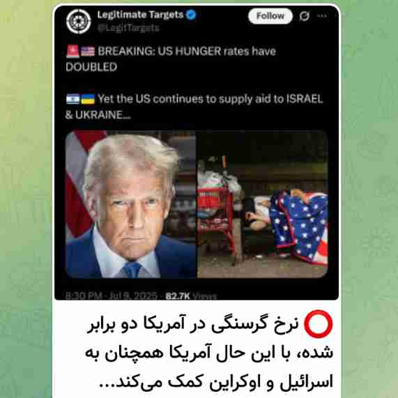 نرخ گرسنگی در آمریکا