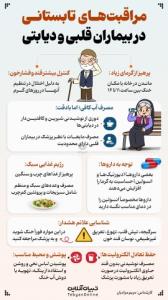 امیدعرب مراقبت‌های تابستانی در بیماران قلبی و دیابتی