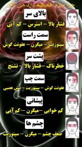 چرا سرم همیشه درد می کنه ؟🙄☝️