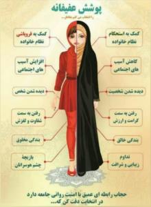 ❤️پوشش عفیفانه را انتخاب می‌کنم بخاطر...☝️☝️☝️