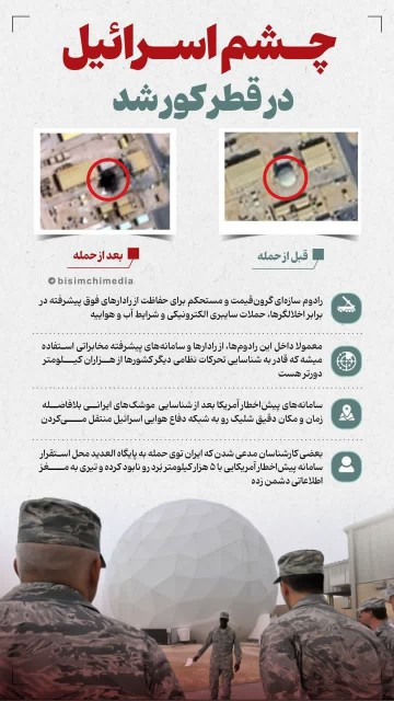 کمی در خصوص رادار آمریکایی که منهدم شد و حالا بعد از چندین ر