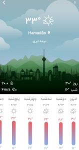 چالش هوا خنک عالی
