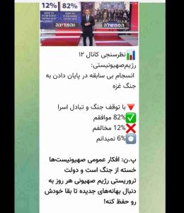 نظرسنجی اسرائیلی ها