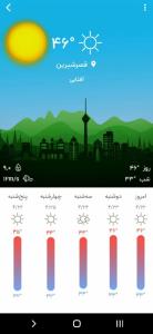 منطقه آزاد قصـــرشیـــرین🌴☀